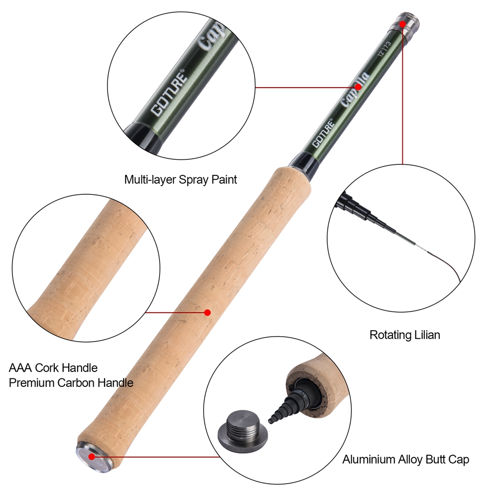 Goture Tenkara Fly Hengel Comb - Fishing Rod Combo recensie en prijs