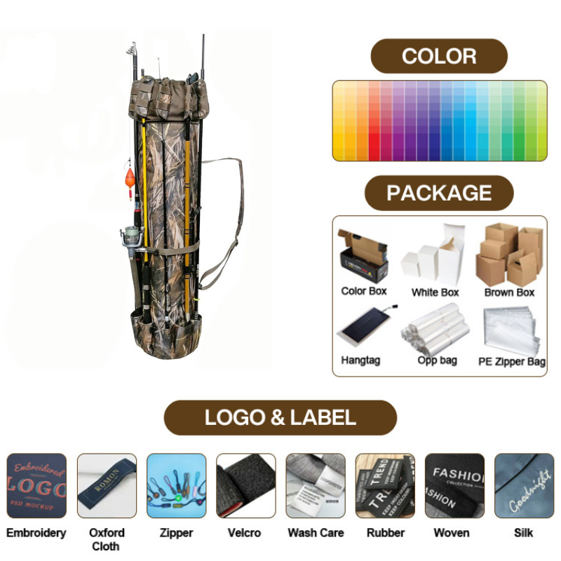 Fabrieksdirect, lage minimale  - Fishing Rod Travel recensie en prijs