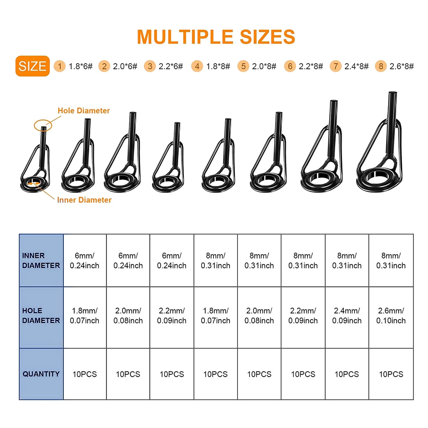 A69P-80 stuks reparatieset voo - Fishing Rod Tip Replacement recensie en prijs