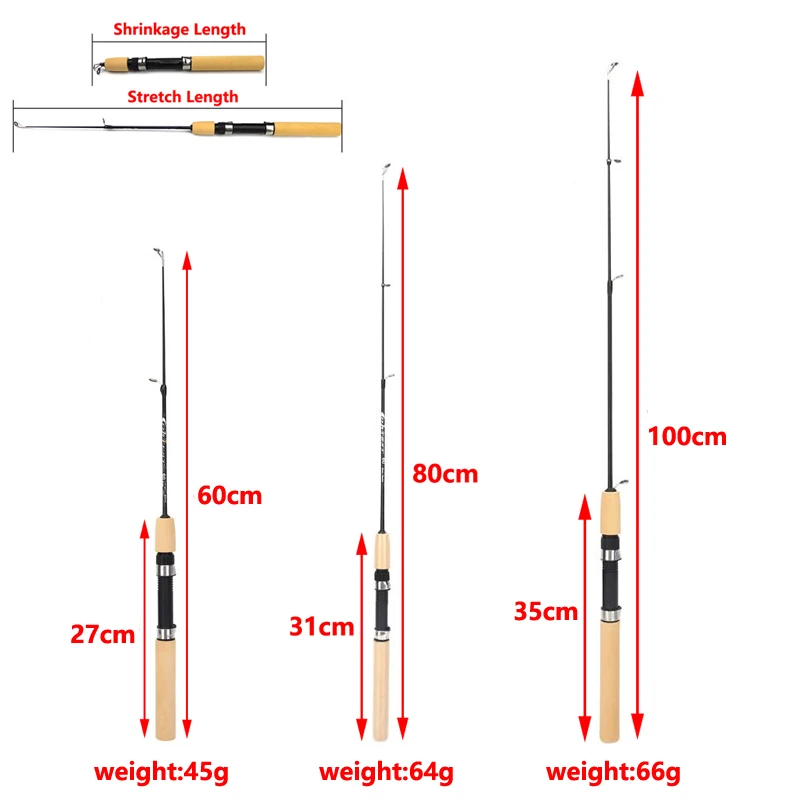 Mini Telescopische Ijsvishenge - Fishing Rod Ice recensie en prijs