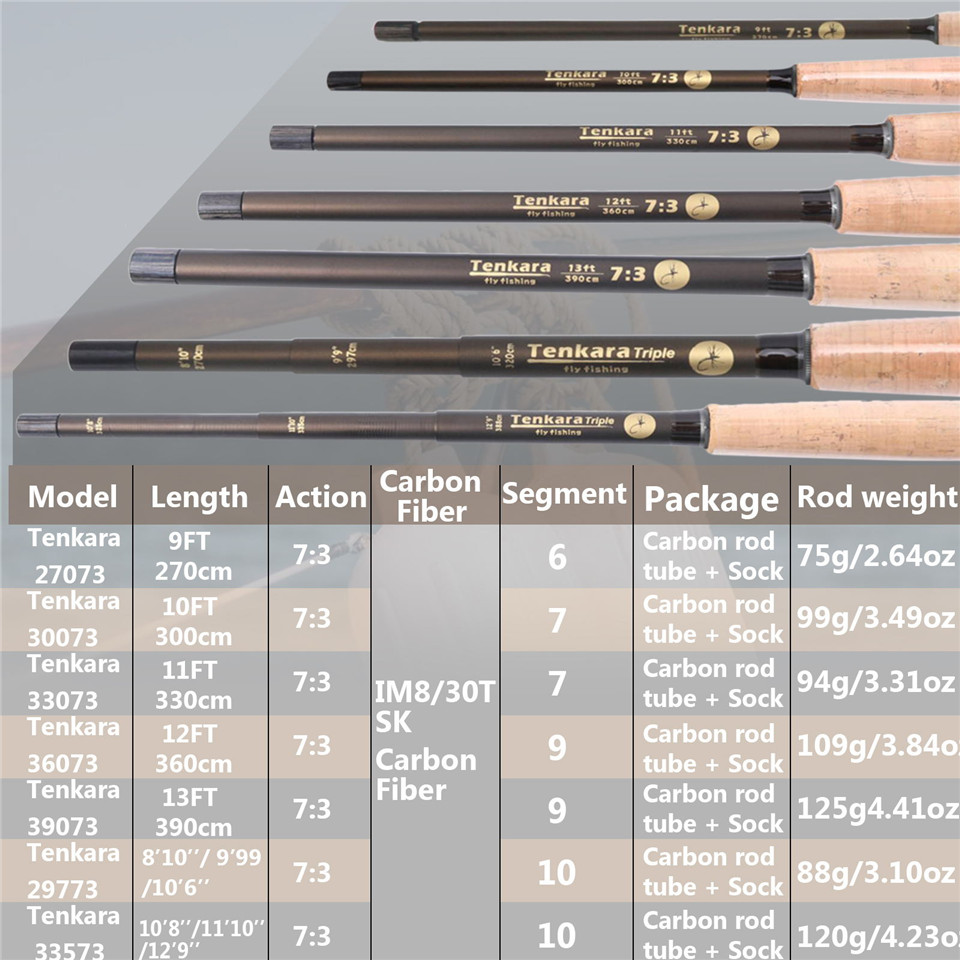 Maximumcatch 9-13FT V-Tenkara  - Fishing Rod Carbon Fiber recensie en prijs
