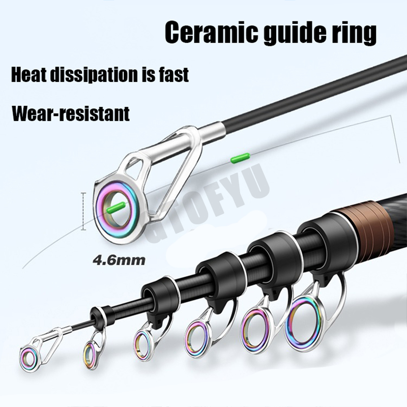2.1M 2.7M 3.6M 4.2M 4.5M Teles - Fishing Rod Surf recensie en prijs