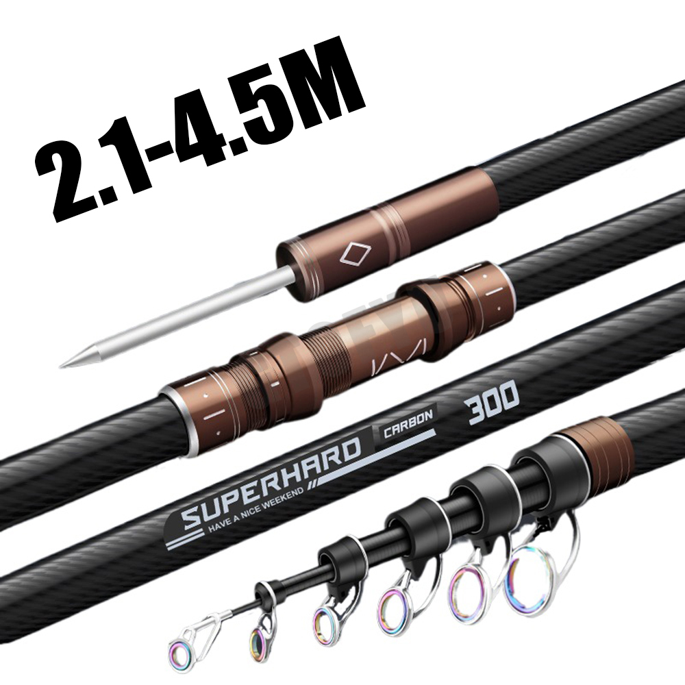 2.1M 2.7M 3.6M 4.2M 4.5M Teles - Fishing Rod Surf recensie en prijs