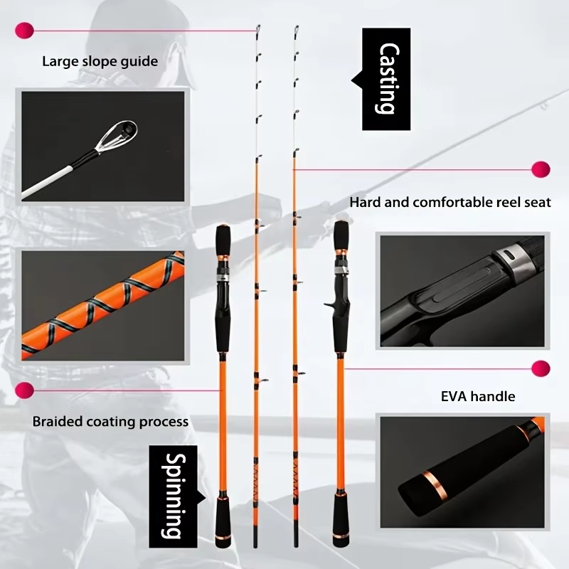 1.55M Zoutwater Offshore Spinn - Fishing Rod Surf recensie en prijs