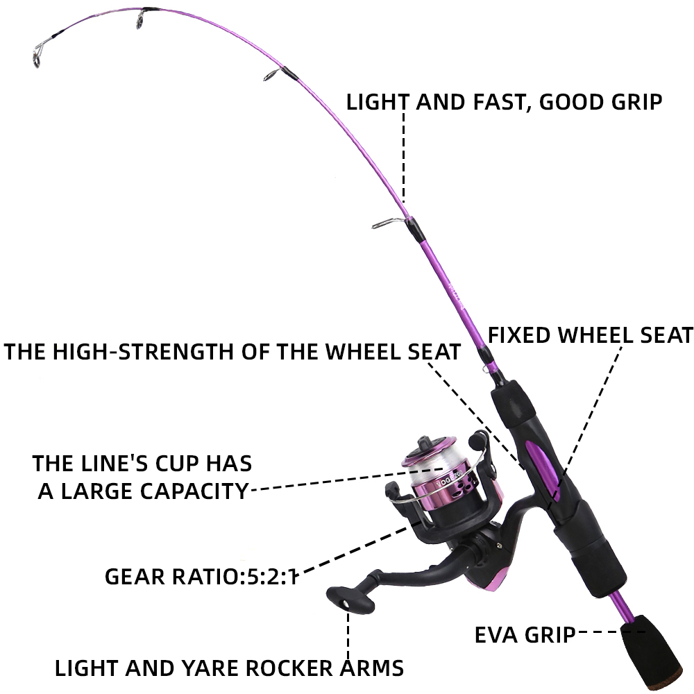 Ijs Hengel Reel Combo 68 Cm Ko - Fishing Rod Ice recensie en prijs