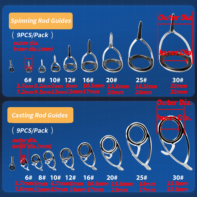 9 Stuks Hengel Geleiders Ring  - Fishing Rod Guide Replacement recensie en prijs