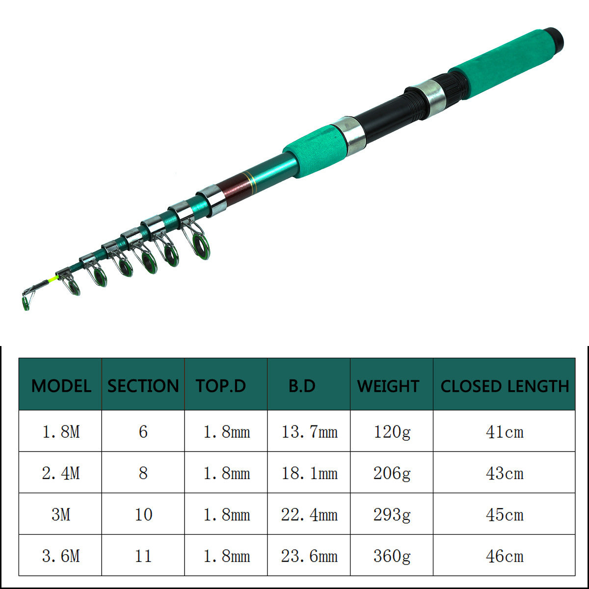 Draagbare ultralichte karper t - Fishing Rod Telescopic recensie en prijs