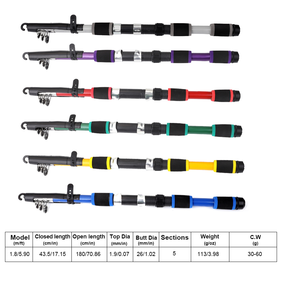 FTK 1,8 m draagbare draaiende  - Fishing Rod Carbon Fiber recensie en prijs